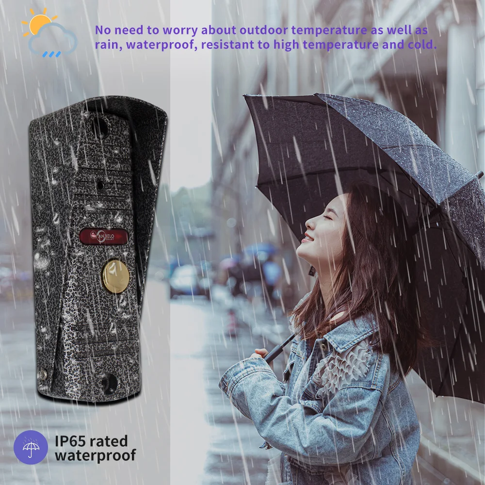 Рисунок 6 - Видеодомофон Anjielo с HD-камерой 7 дюймов