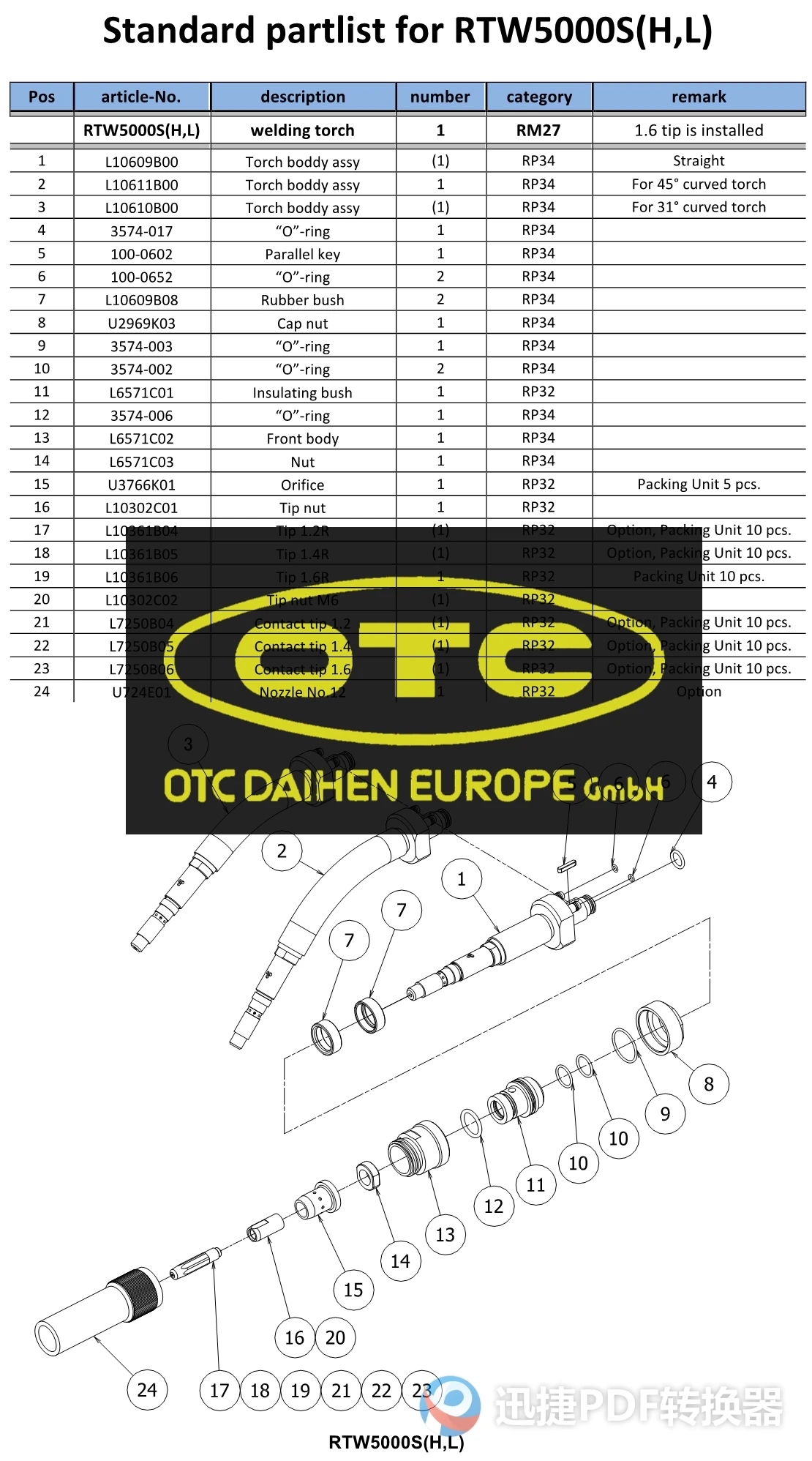 L10611B00 U724E01 U3766K01 L10361B04 21W9887-A Fit OTC DAIHEN RTW5000H RTW5000S RTW5000L 500A Robot Welding MIG Torch Swan Neck 2
