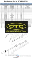 L10611B00 U724E01 U3766K01 L10361B04 21W9887-A Fit OTC DAIHEN RTW5000H RTW5000S RTW5000L 500A Robot Welding MIG Torch Swan Neck 2