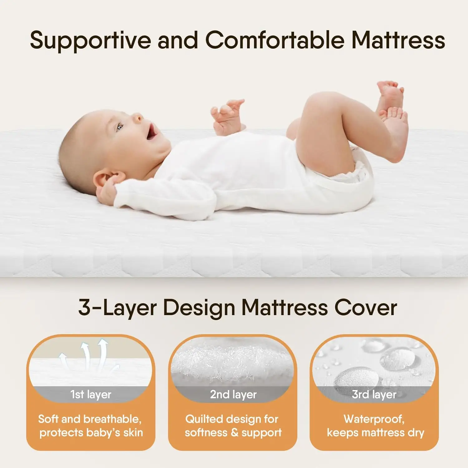 Baby Crib Headboard Shaker with Mattress and Soft Breathable Bed Sheet, Fully Mesh Side, 6 Adjustable Heights, 3 in 1 4