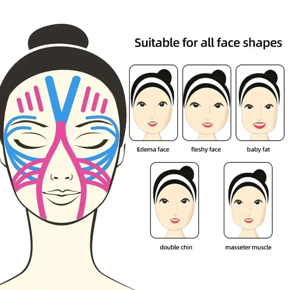 Kinesiology Tape For Face V Line Neck Eyes Lifting Wrinkle Remover Anti Aging Smart Shop
