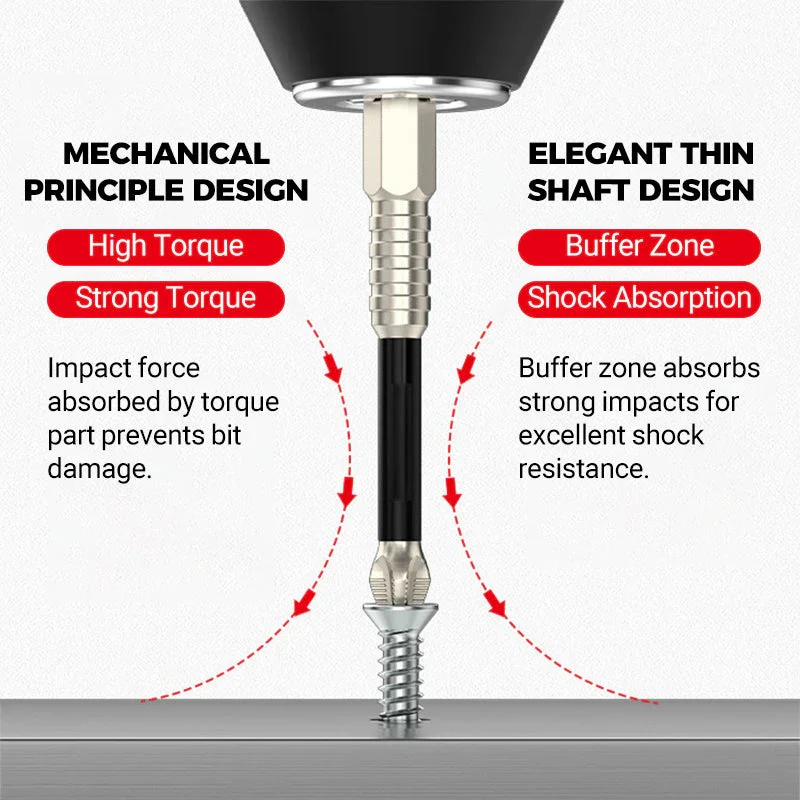 6/9PCS Magnetic Hex Head Screwdriver Kit Impact Anti Slip Threaded Screwdriver K5 Carbon Steel Shock-Proof High Hardness Bits
