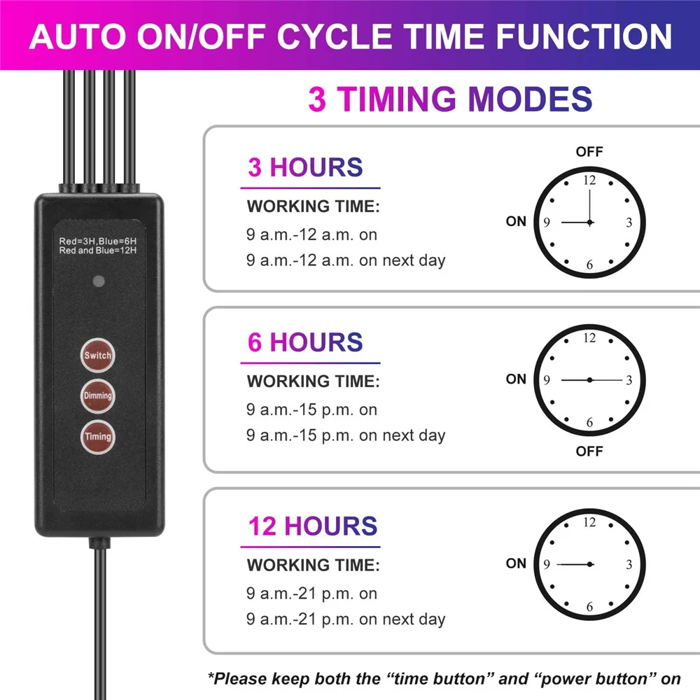 Рисунок 5 - Комнатный светодиодный светильник
