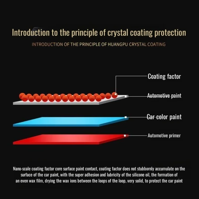 Automotive coating agent Nano Ceramic Car Coating Paint Care Titanium Sealing Agent Remove Scratches Car Polishing Kit