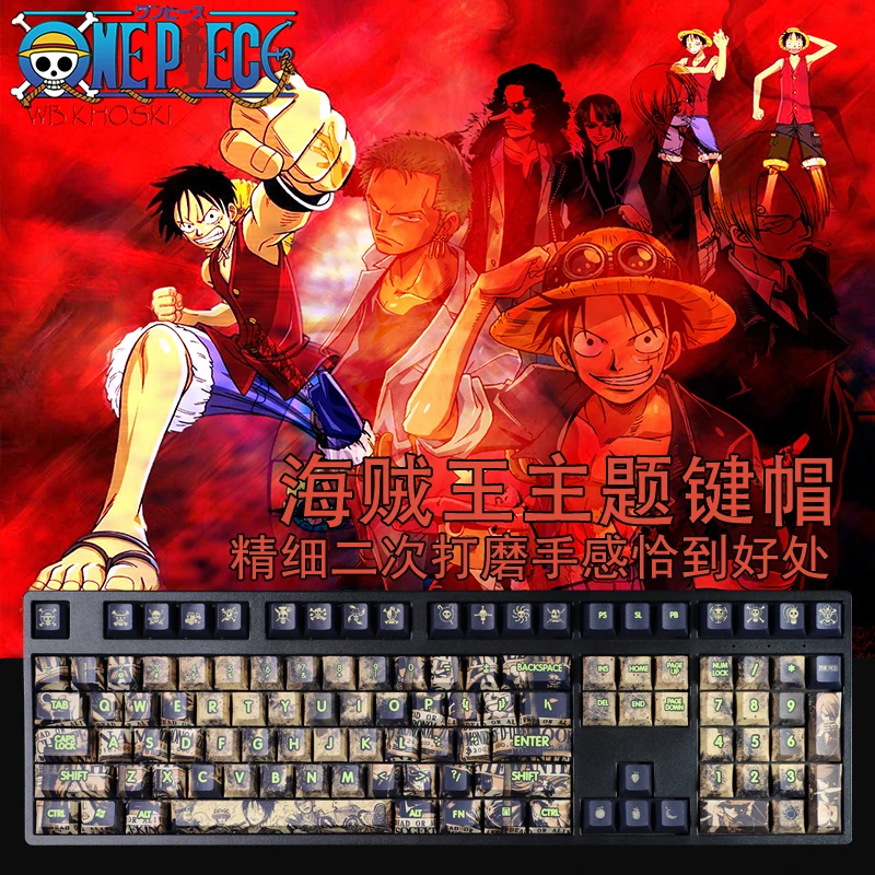 S7d2ecf2a6bc1405e99dc5b6ad397cdefd - Anime Keyboard