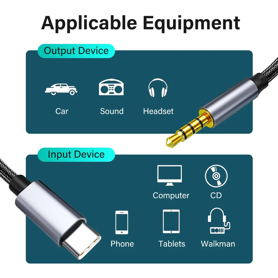 Cable Estéreo De Audio TRS USB A 6,35 Mm De 1/4 De Colombia