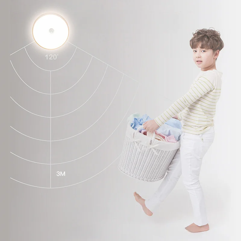 

LED Intelligent Human Body Induction Small Night Light Closet Light Hallway Stair Light USB Rechargeable Night Light