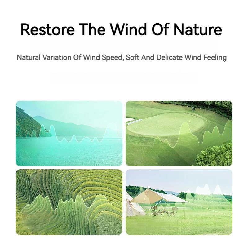 XIAOMI MIJIA Smart DC Standing Fan 1X Upgraded Version For Home Electric Floor Fans 14M Air Supply Distance APP Wireless Control wireless floor fan