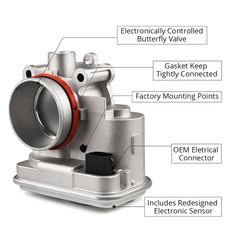 Electronic Throttle Body For Dodge Avenger Caliber Journey Chrysler Sebring Jeep Compass Patriot Car Accessory 04891735AC