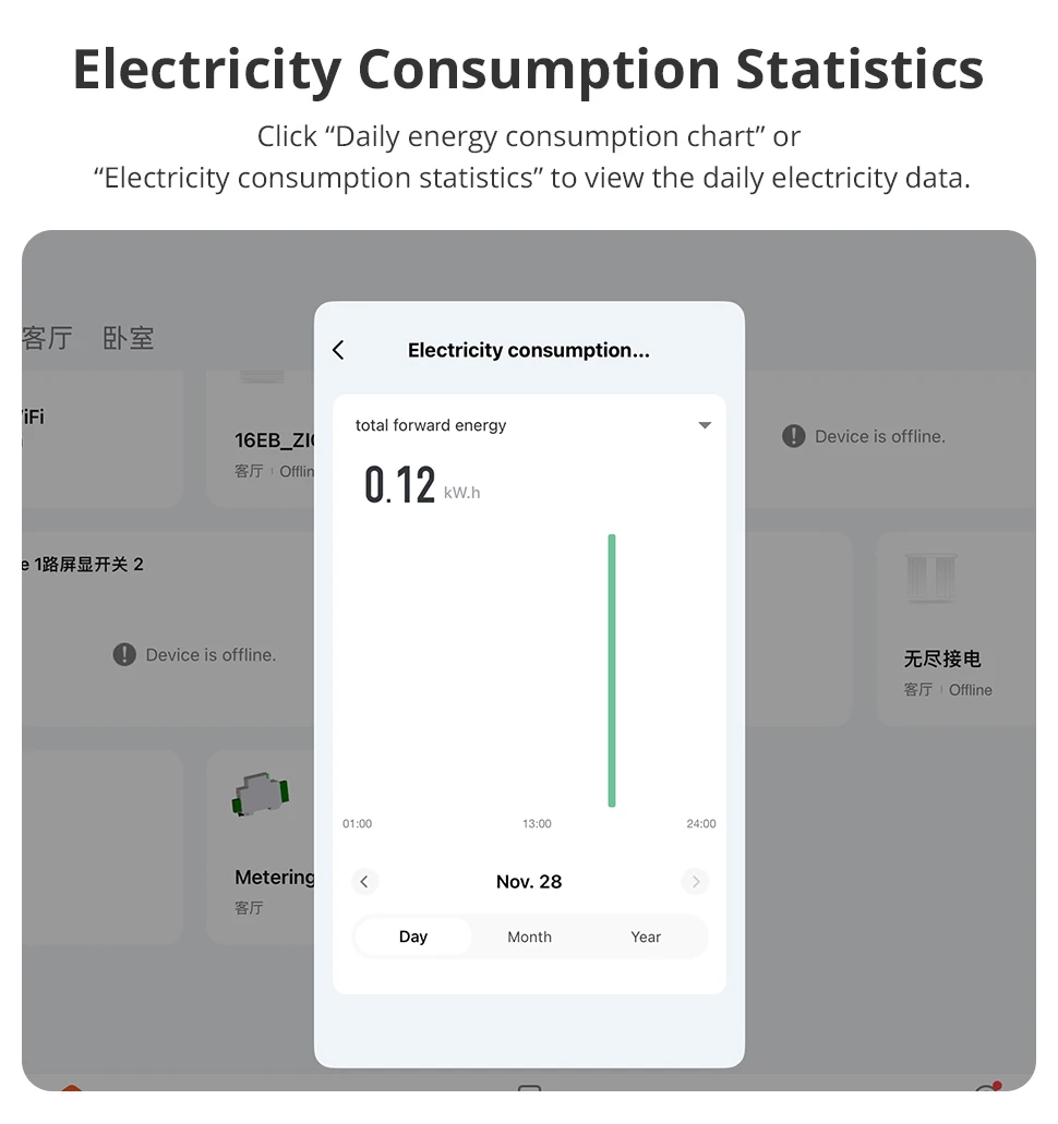120A WiFi Smart Din-rail Energy Meter 3 Phase Power Monitor Withdrawable Connect