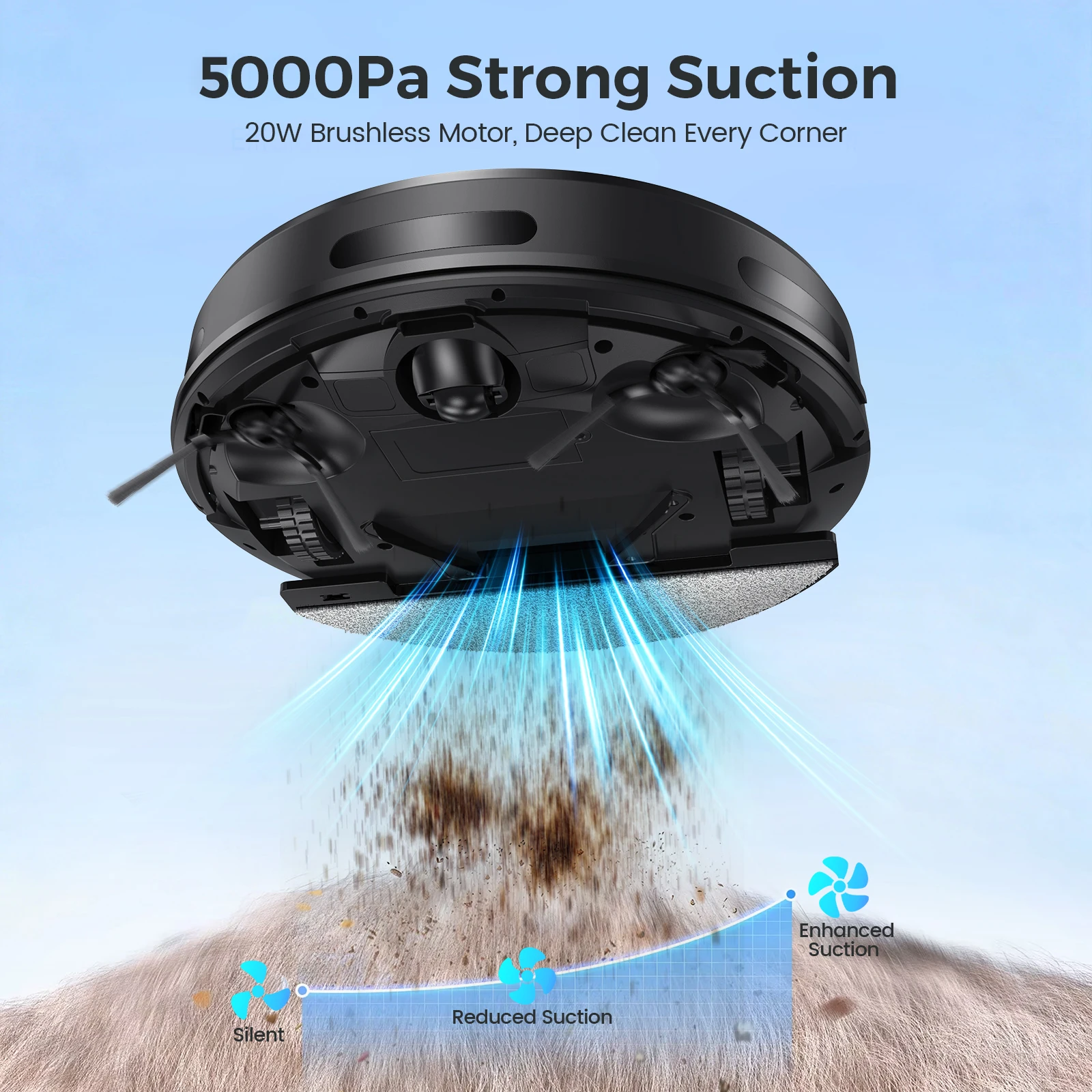 E2 Robot Vacuum Cleaner 3-in-1 Vacuum Floor Mop Cleaner with Auto-Charging 5000Pa Strong Suction Alexa/WiFi/App for Home Carpet Pet Hair Cleaning 2