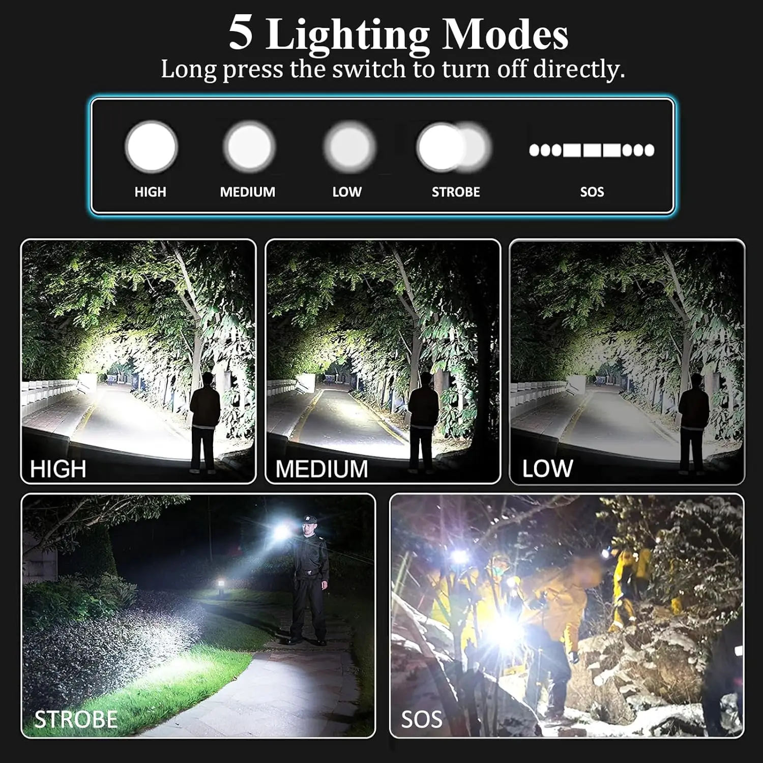 Led Flashlight Type-c Usb Rechargeable Long Range Tactical Torch Strong Light Lamp Outdoor
