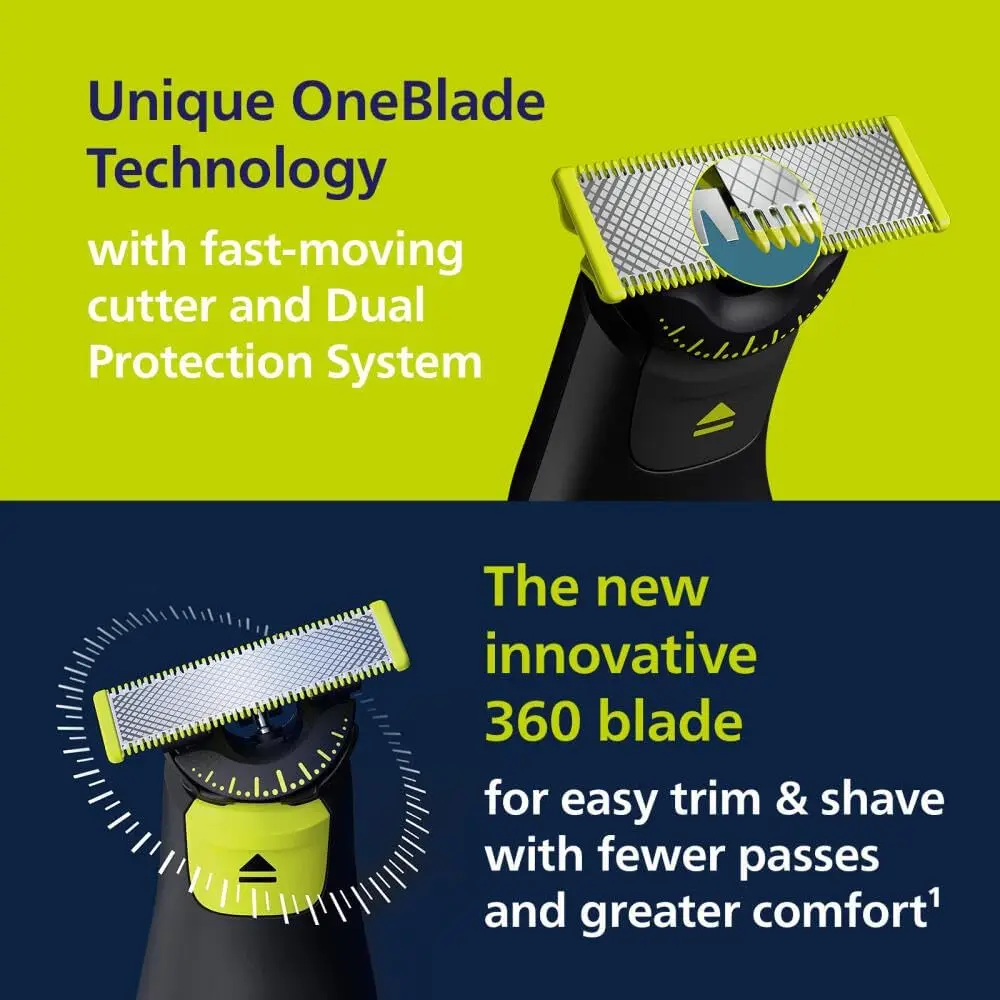 Philips OneBlade 360 Pro Hybrid Electric Shaver & Trimmer, with 12-in-1 Comb, QP6531/70