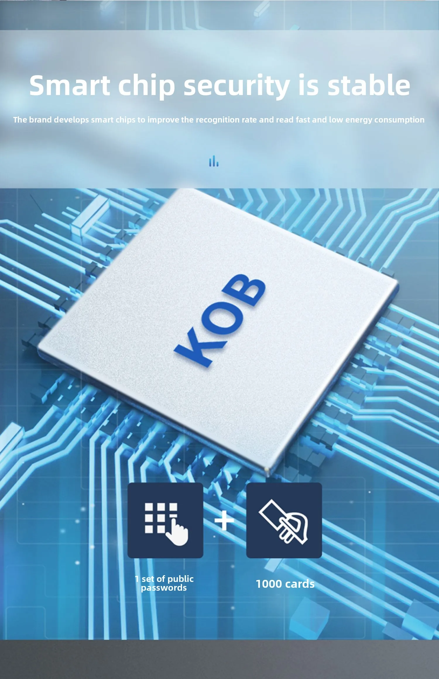 wireless access control system all-in-one machine, wire-free ID card swiping and