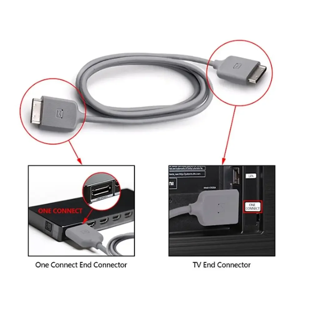 3M BN39-02210C Compatible with Samsung One Connect Cable is for TV Model BN96-44183A BN91-17814A BN91-17814W BOX