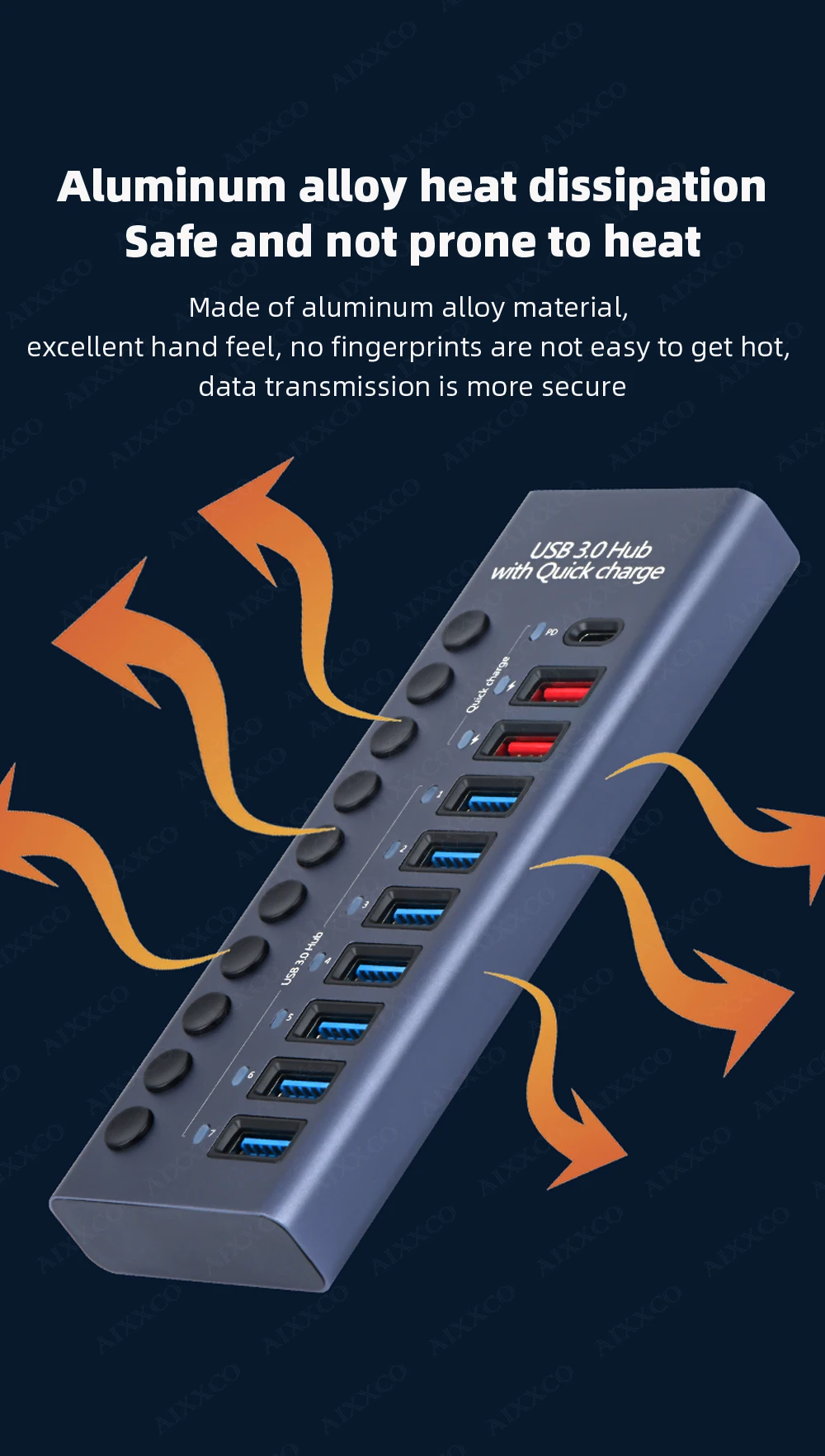 Computers e Electronics