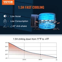 VEVOR 38L/53L Portable Car Refrigerator Freezer Electric Mini Fridge Ice Box with Wheels Compressor for Camping Outdoor Car Home 6