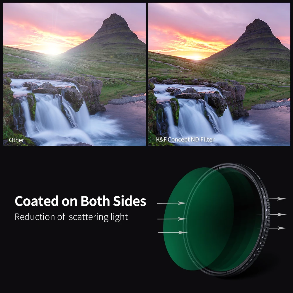 Description Picture 4 of itemK&F Concept ND8-ND2000 ND Filter Camera Lense Variable Neutral Density Multi-Resistant Coating 49mm 52mm 58mm 62mm 67mm 77mm