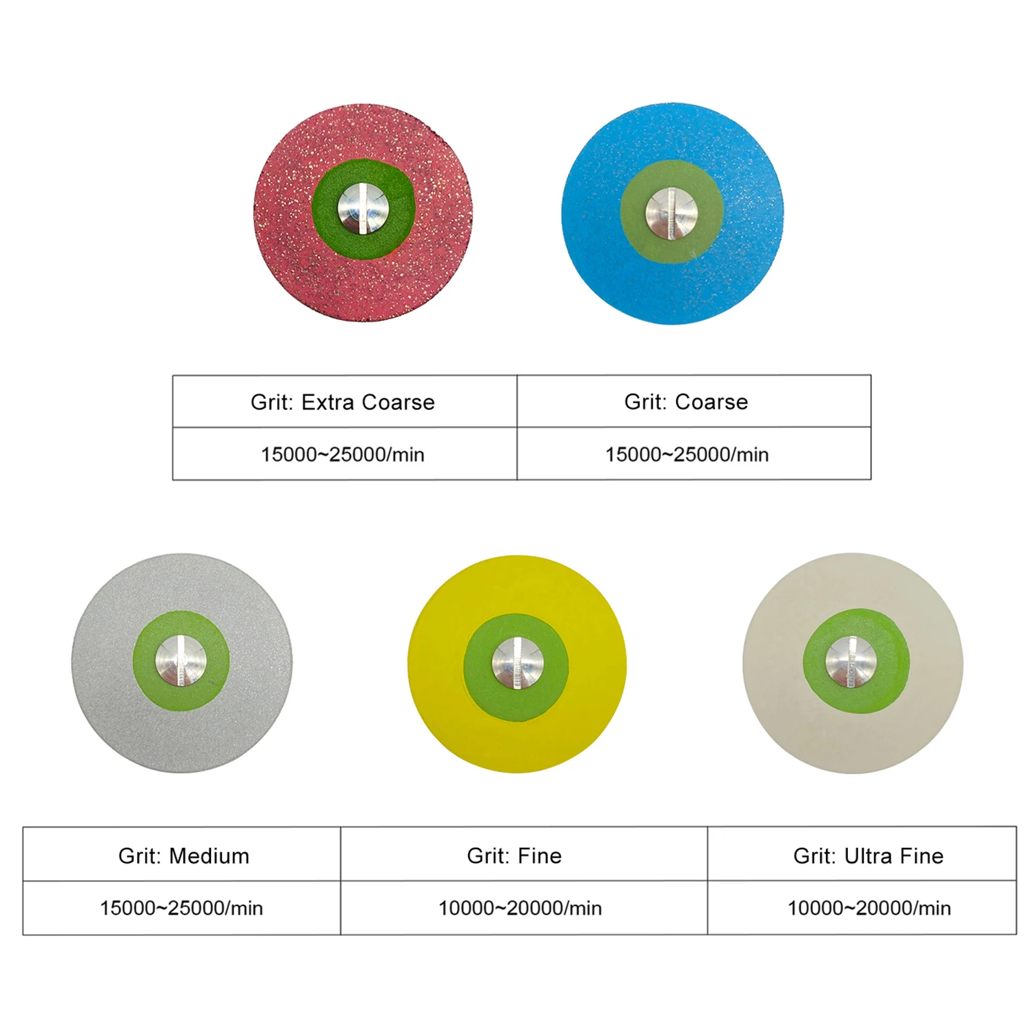 Рисунок 2 - Резиновые алмазные полировочные