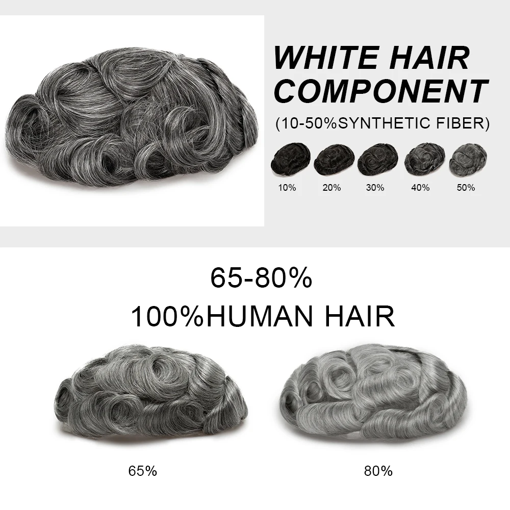 Toupee For Men Indian Human Hair Men Wig Men's Capillary Prothesis Hair Wig Male 130% Density 0.1-0.12 Thickness Skin Hair Wig 4