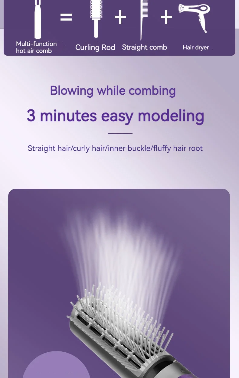 Description Picture 6 of itemIconic Brand Mijia 5 in 1 Hair Dryer Hot Air Comb Wet & Dry Curling Iron Automatic Hair Styling Comb Dryer And Straightening Brush