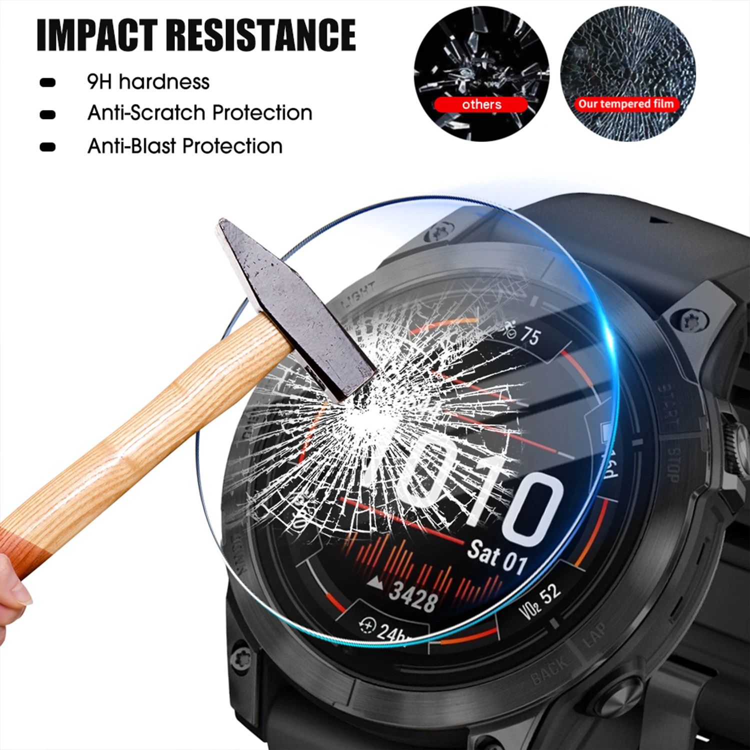 Premium HD Tempered Glass Screen Protector - Easy Install, Anti-Scratch Film