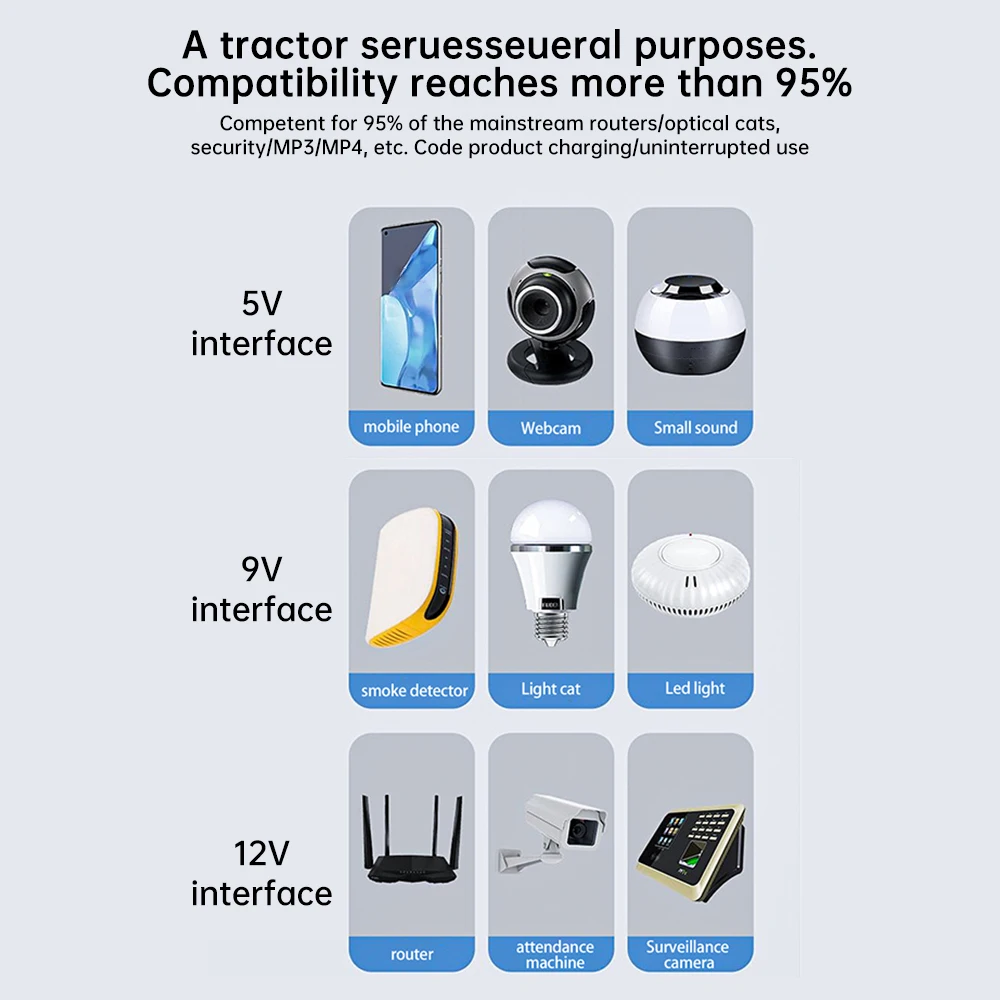 Description Picture 6 of itemMini uninterruptible DC backup power supply 1036P capacity 10400mAh UPS router optical modem 5V/2A 9V/1A 12V/2A 24V/1A 36W