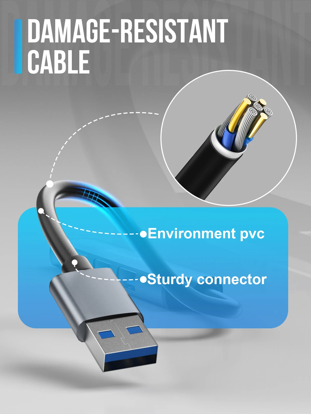 Phones e Accessories
