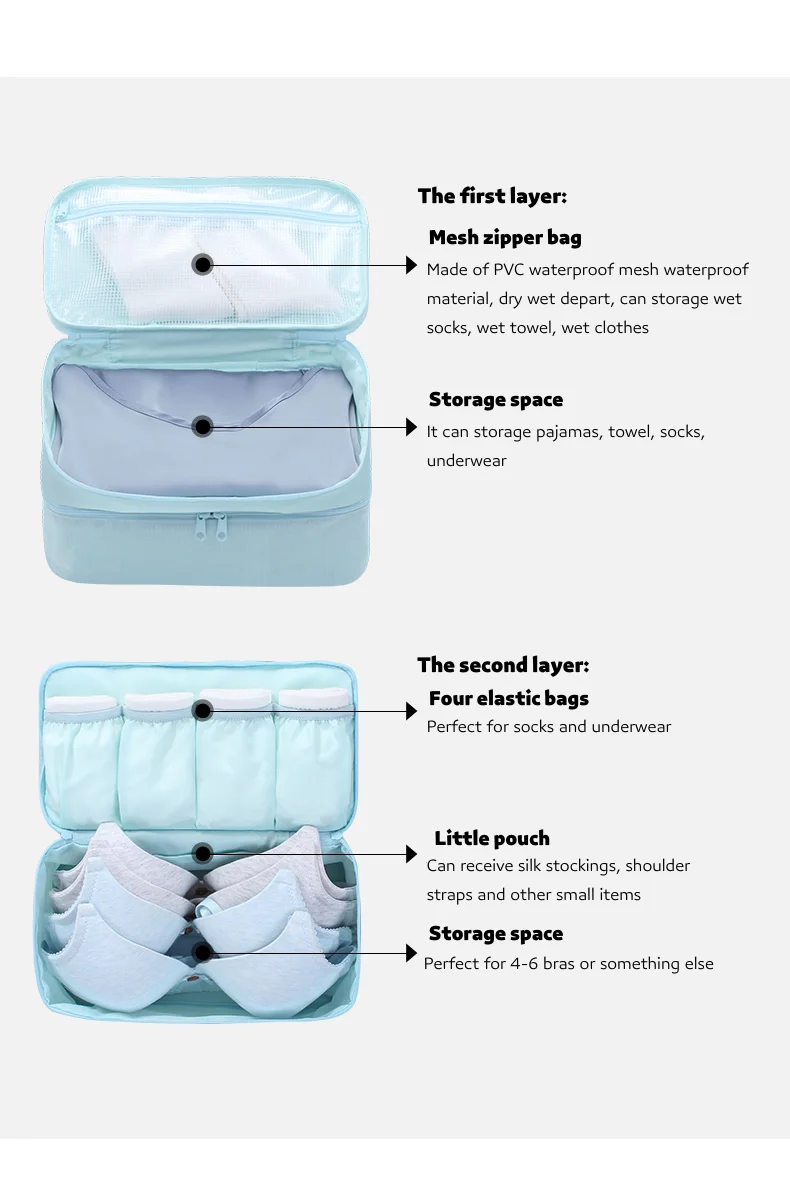 Travel Packing Cube Underwear Organizer Clothes Bag Luggage Large Capacity  Visible Mesh Waterproof Suitcase Bags Dormitory