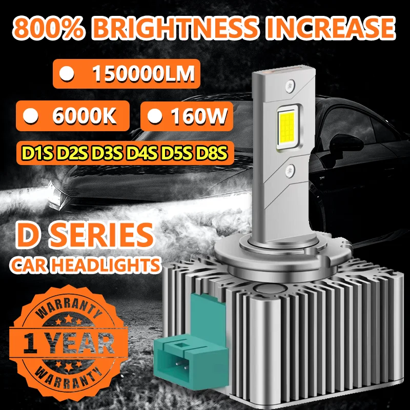 D3S светодиодный фары D1S D2S D4S D5S D8S D1R D2R D3R Turbo HID до Φ 6000 лм двухсторонний чип CSP 160 K автомобильные лампы Вт Plug & Play