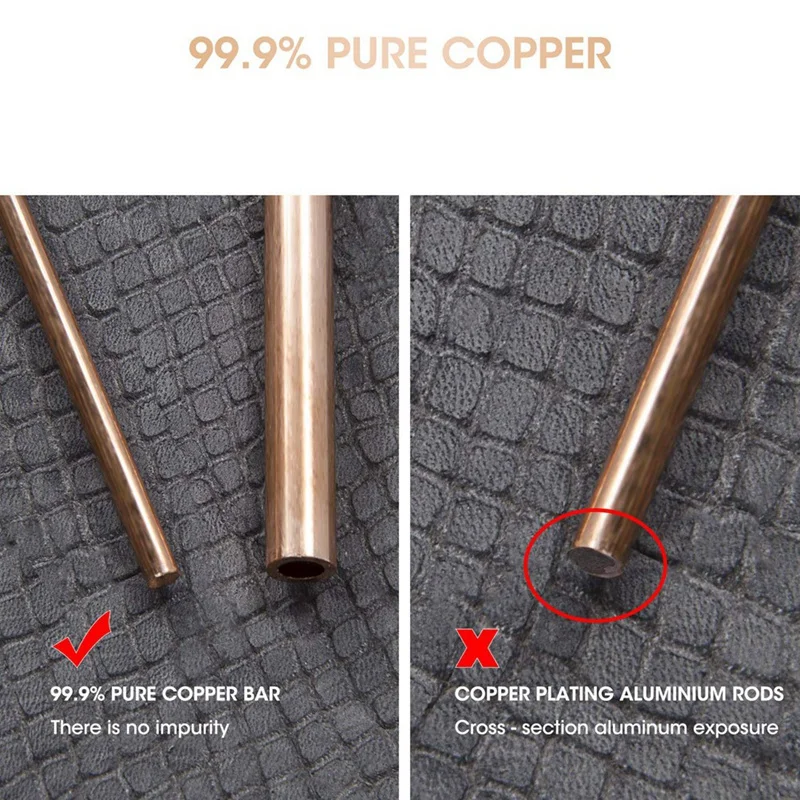 2Pcs Copper Dowsing Rods Set Spiritual Divining Rods Flexible Copper Rod Dowsing Spirit Kit With Pendulum Pendant dowsing sticks