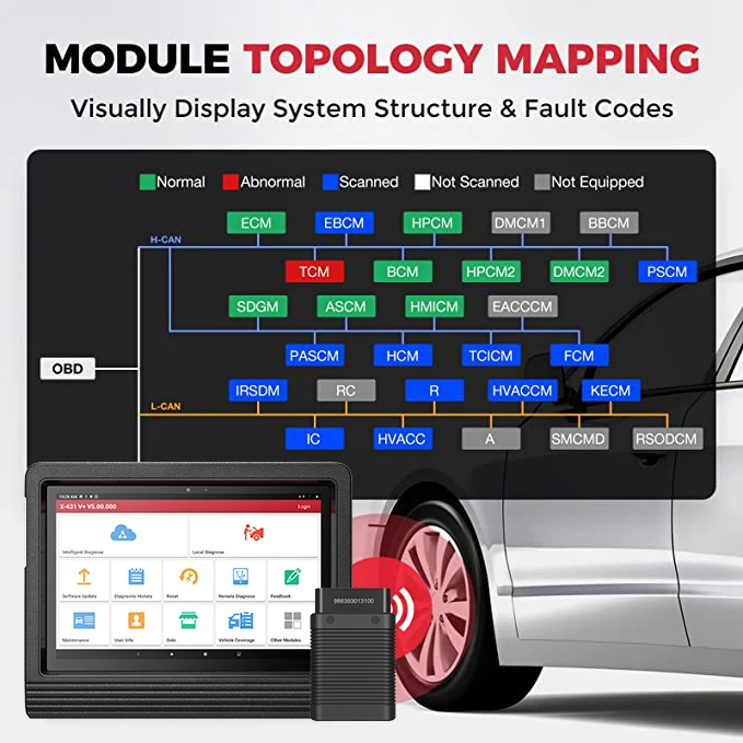 LAUNCH X431 V ÷   , ڵ OBD2 ĳ,  ũ ڵ  pk X-431  5  5, 10 ġ