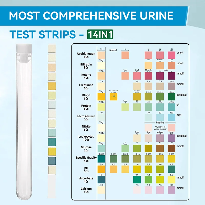 Description Picture 6 of item14 Parameter Urine Test Strip for Urinary Tract Infection, Test Ketone, pH, Leukocytes, Creatinine, Glucose Individually Packed