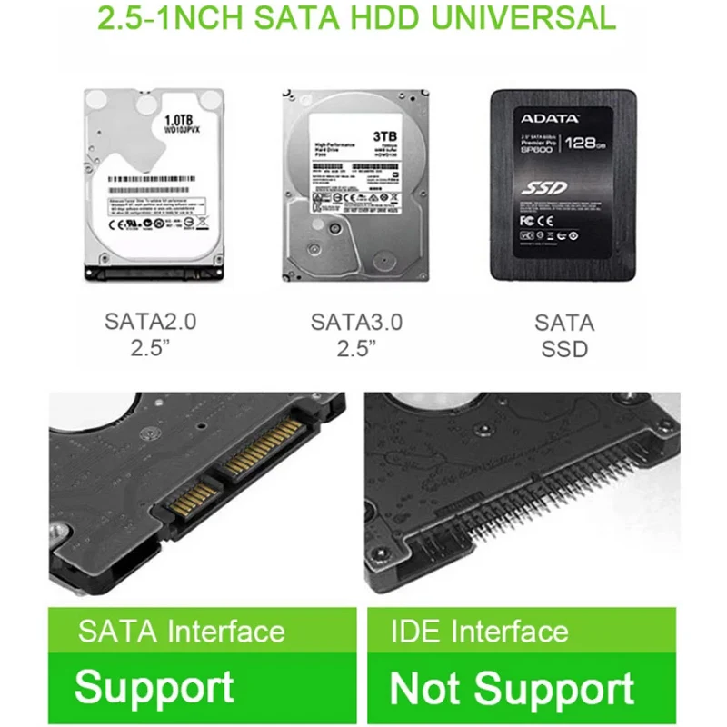 USB TYPE-C 3.1 3.0 2.0 HDD Ŭ, 2.5 ġ  Ʈ SATA SSD ϵ ̺ ̽ , 6TB    HDD