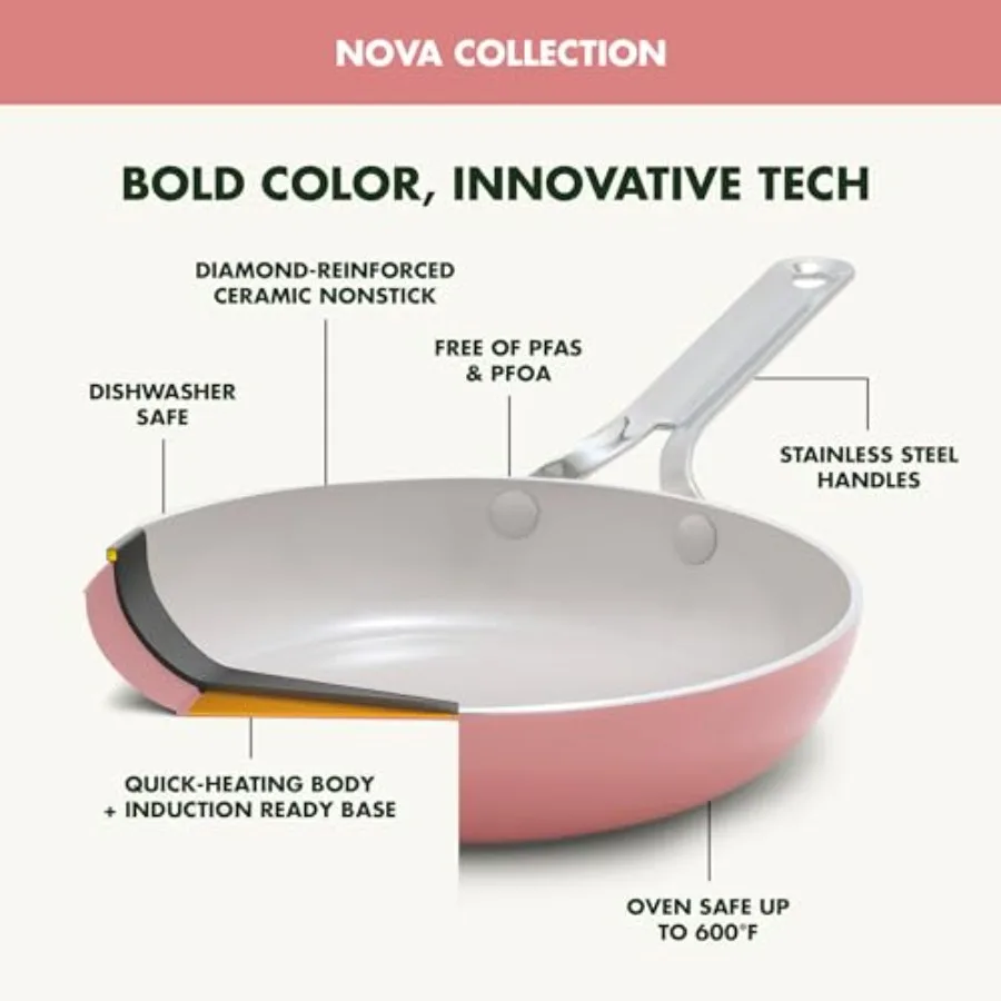 Nova 10‑Piece PFAS‑Free Ceramic Cookware Set – Coral 5