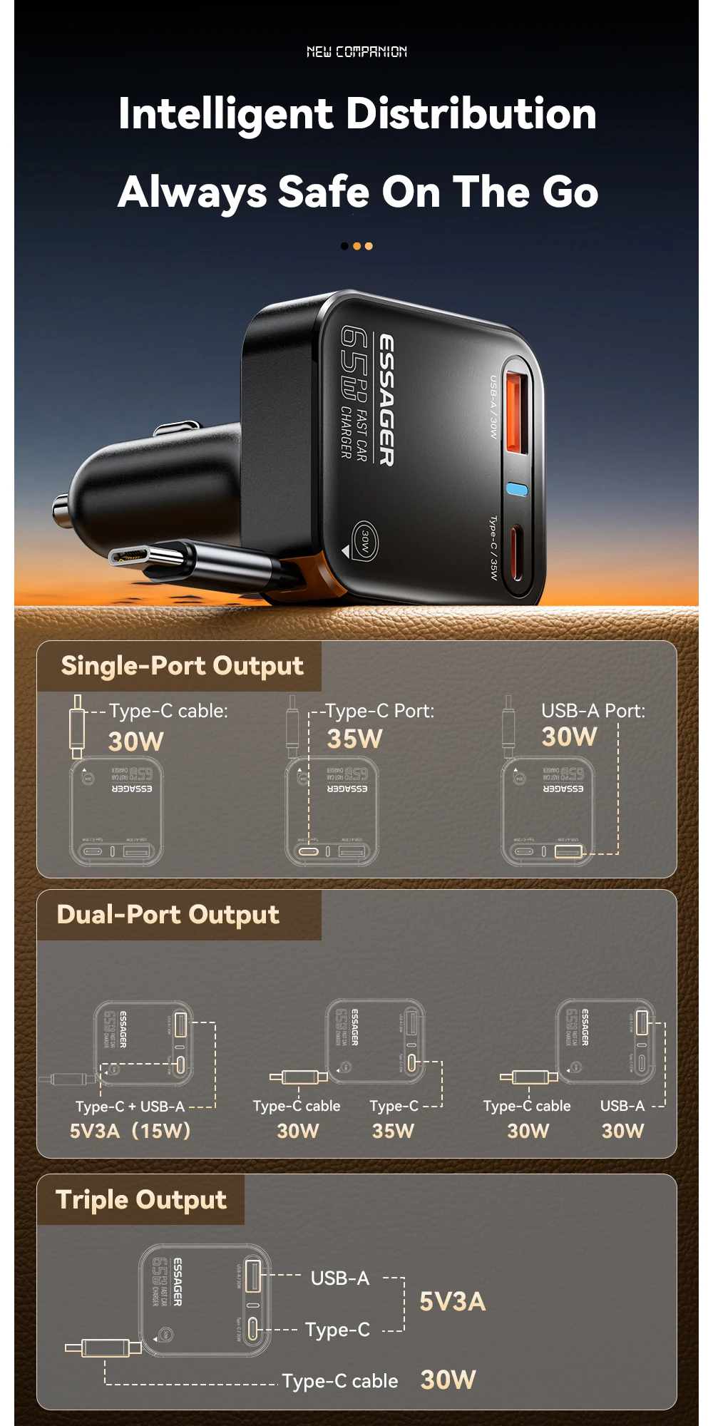 65W USB C Car Charger 3 Ports with Retractable Cable PD3.0 QC3.0 30W Fast Chargi
