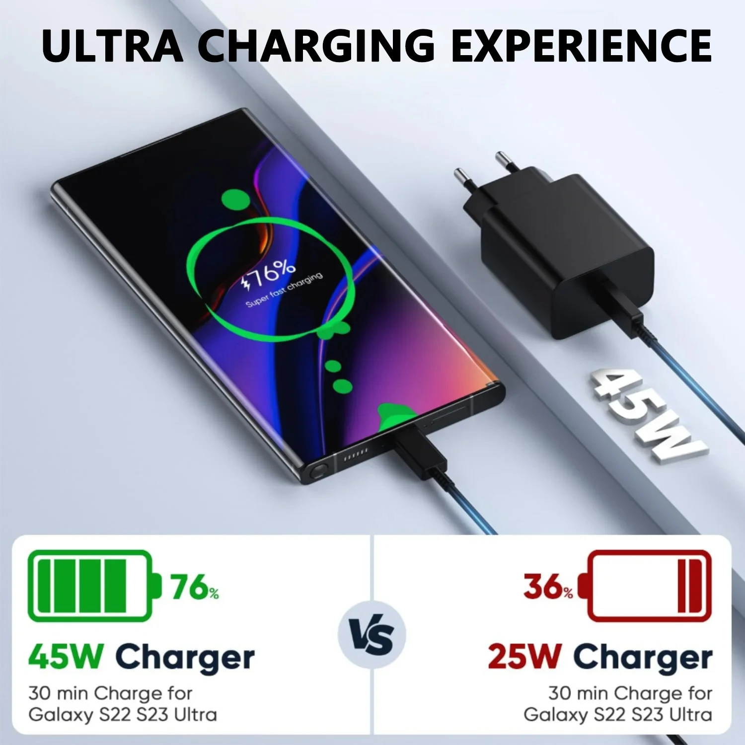 45W Original Samsung Fast Charge Type C Adapter Charger