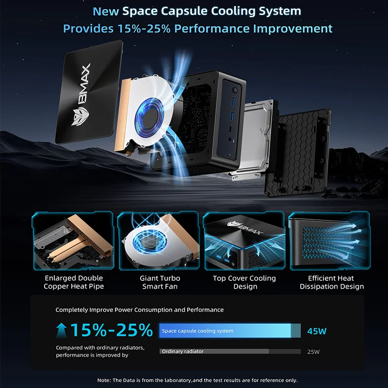 Bmax B9 Power Mini PC Intel Core i9-12900H 24GB RAM 1TB SSD WiFi 6