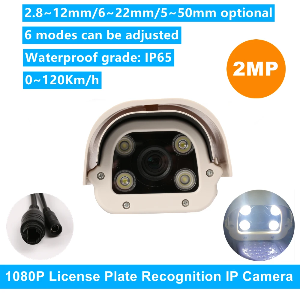 2.8-12mm With POE