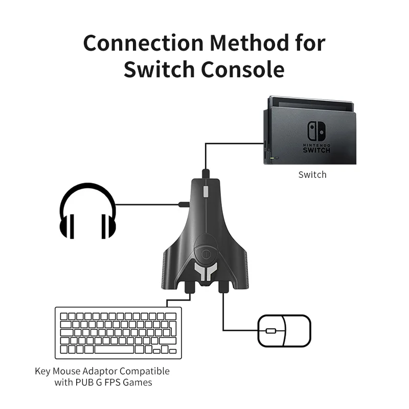 Nintendo Switch xbox360 Gaming Keyboard and Mouse Converter Adapter for Nintendo