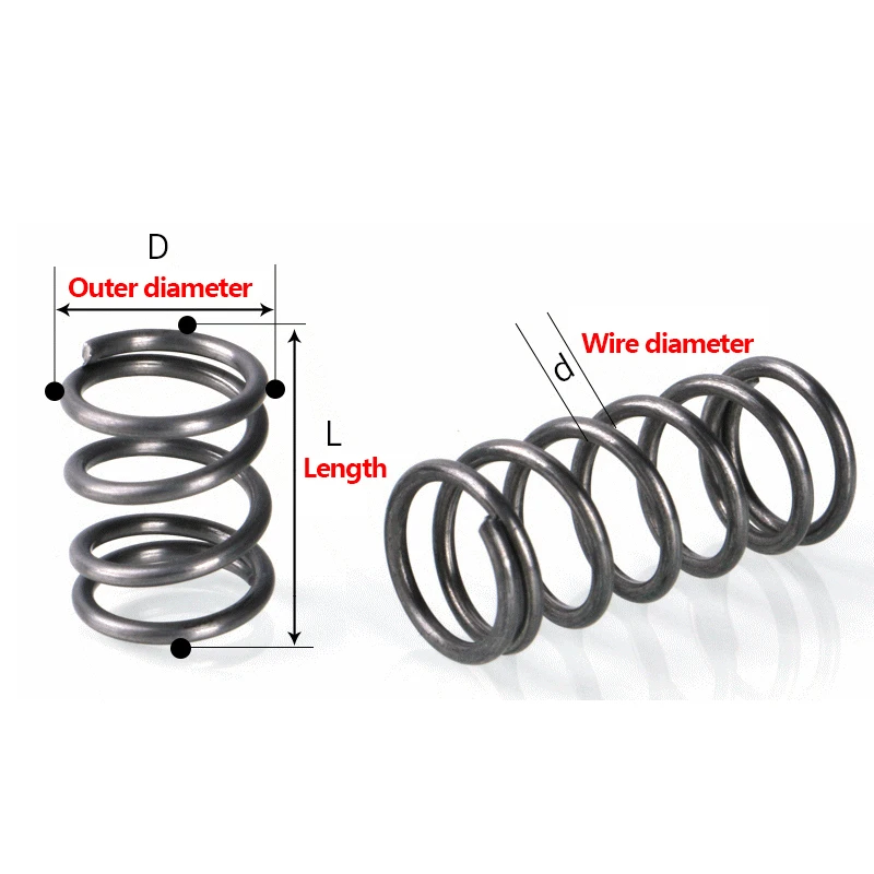   ƿ   ̾  1.4mm, ܰ 8mm-22mm   (5 -10 ), 65Mn