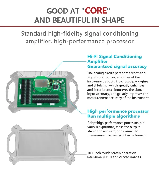 Hot Selling! ADMT-4000SX-32D High Accuracy Water Detector Underground / Water Fi