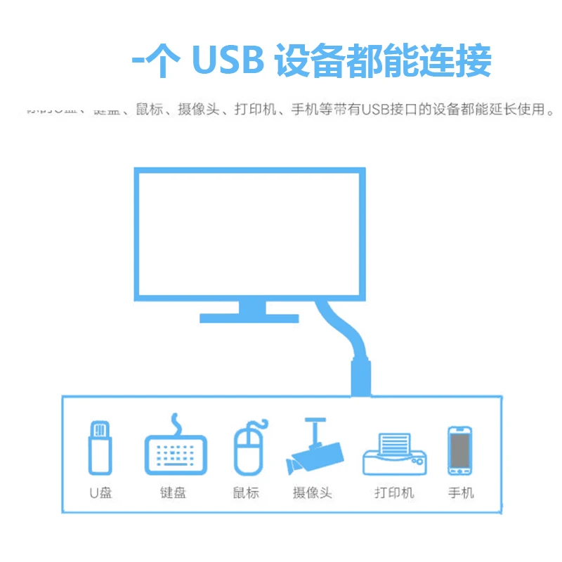 USB 플래시 드라이브 마우스 키보드 데이터 케이블에 연결된 암수 익스텐션, 좌우 90 도 팔꿈치, 3.0