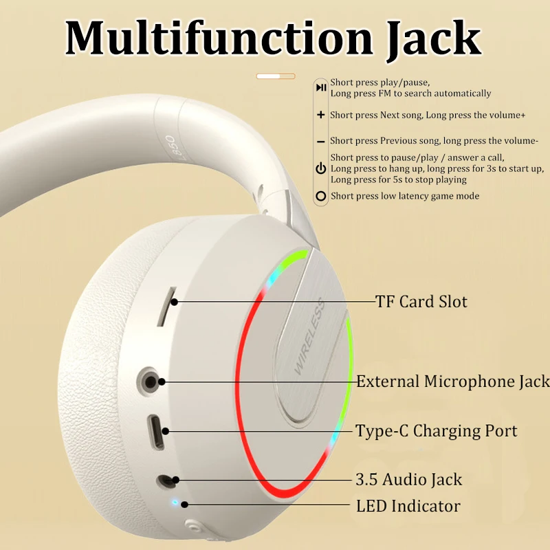 Headphone Wireless Bluetooth TWS HIFI Headset