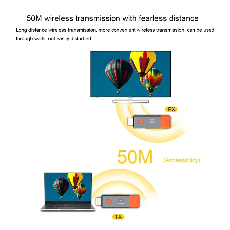 HDMI-Compatible Wireless Transmitter Receiver 1080P 50M HDMI Wireless Video TV Stick Display Extender For Camera Laptop PC to TV