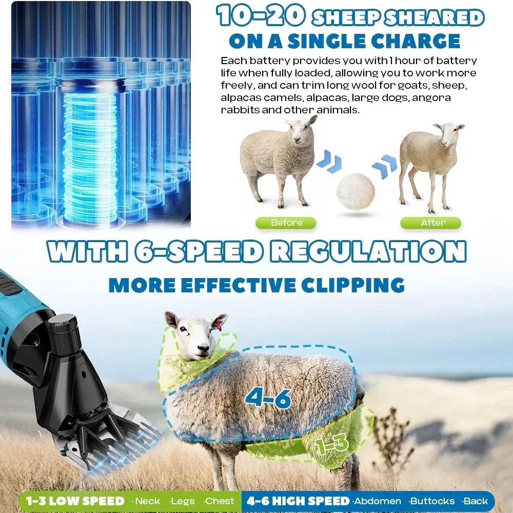 6 speed 13 teeth Electric Wool Shears Pet Clipper Machine Goat Horse Hair Scissor Cordless Sheep Shearing for Makita 18V Battery 5