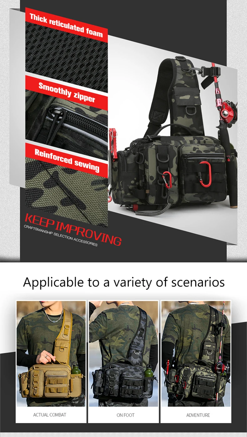 Angelgerät-Rucksack, Köderbox, Aufbewahrungstasche für Ausrüstung, Gürteltasche für Männer, Fliegenfischer-Rucksack mit Rutenhalter, Sling-Umhängetasche – Detail 3