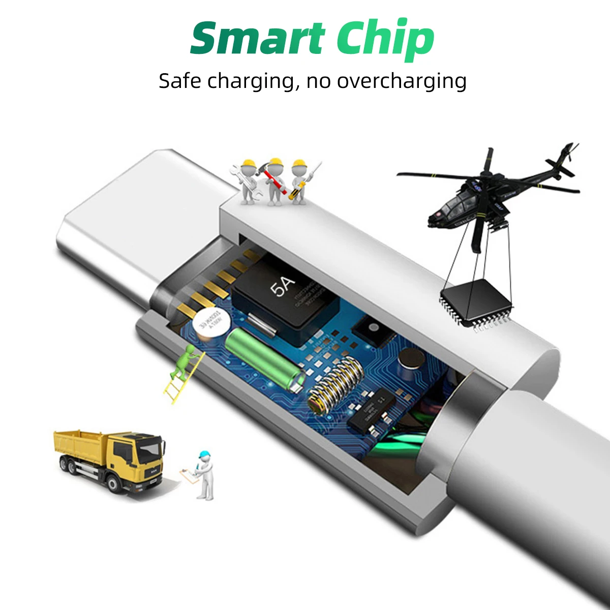 65W Type C Cable 6.5A Fast Charging Data Cord for OPPO R17 Reno4 Ace2 Find X2 Pro Reno 6 Pro 5G 5 4 3 F19 Realme Oneplus