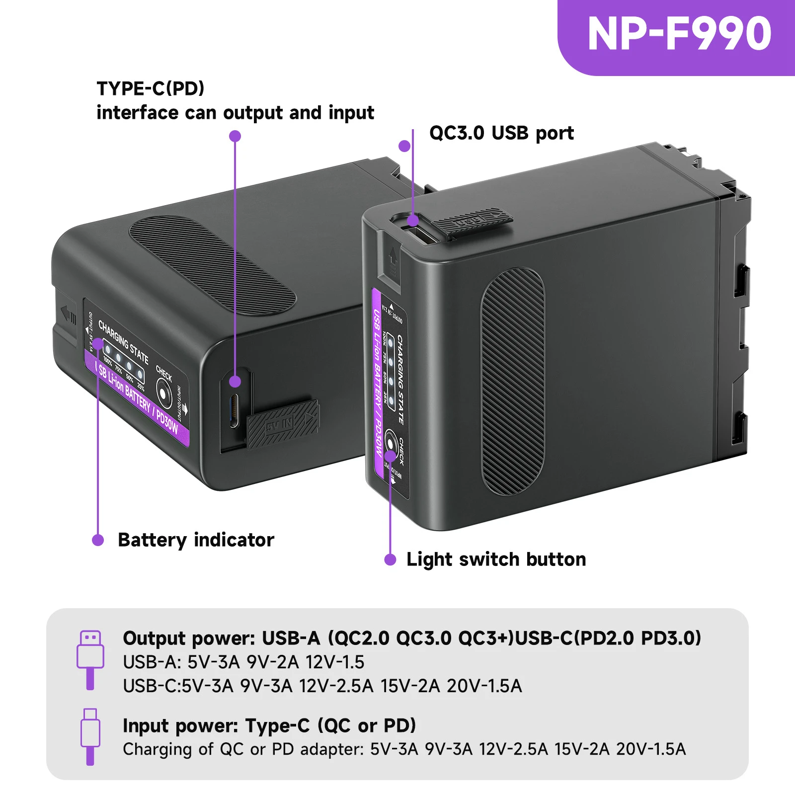 2X SK Akku Ersatz Für Sony NP-F980 |- 10050mAh LG -| + LCD Dual