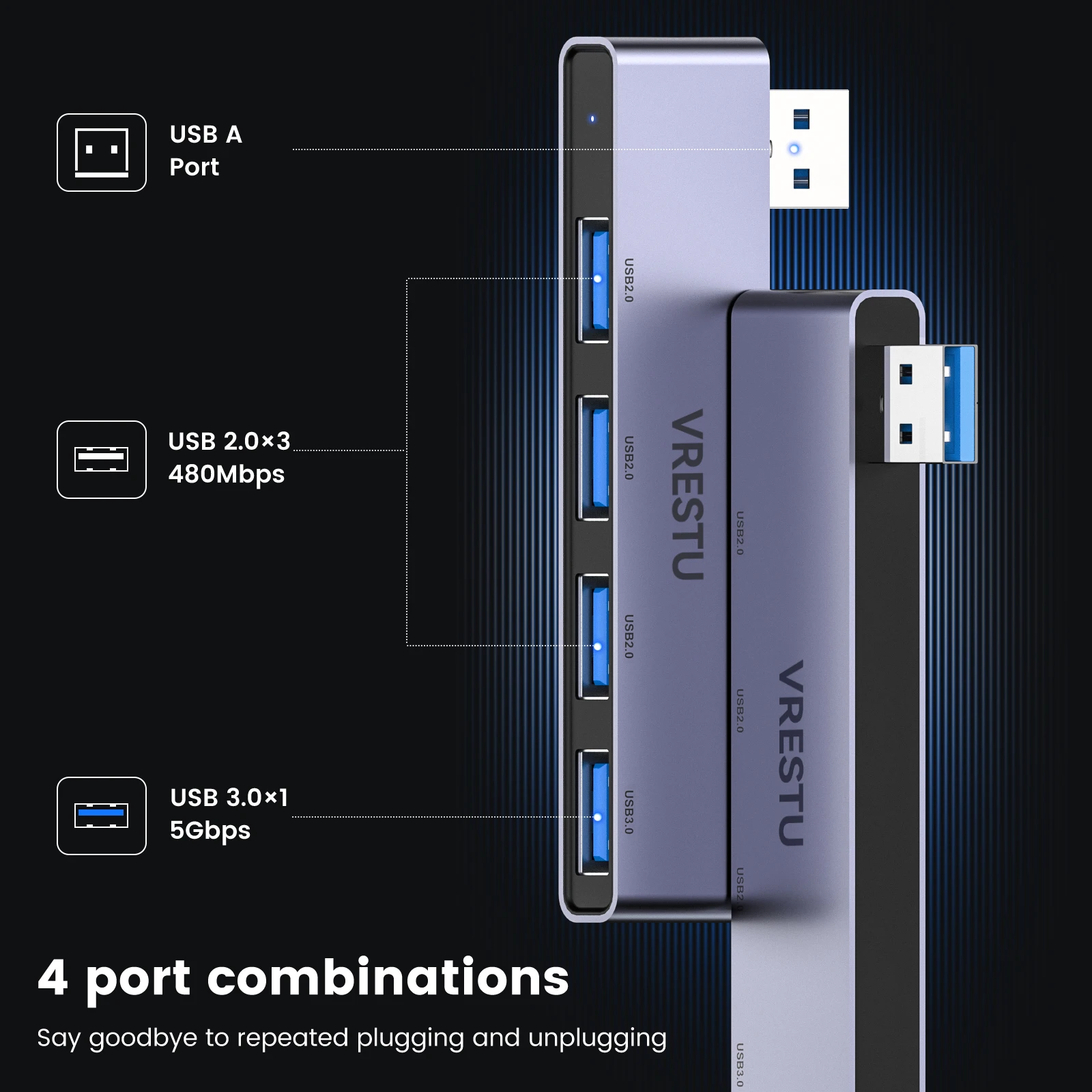 USB to 4 USB 2.0 3.0 HUB Multi Port OTG Expansion 4 in 1 Docking Station for PC Laptop Notebook Computer PC USB Data 5G Hi-speed 3
